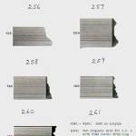 Casing Molds Thermoplastics