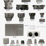 Columns/Bases Thermoplastics