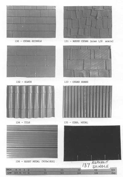 Corrugated Metal Thermoplastics