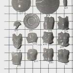 Miscellaneous Thermoplastics