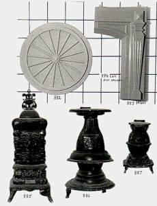 Miscellaneous Thermoplastics